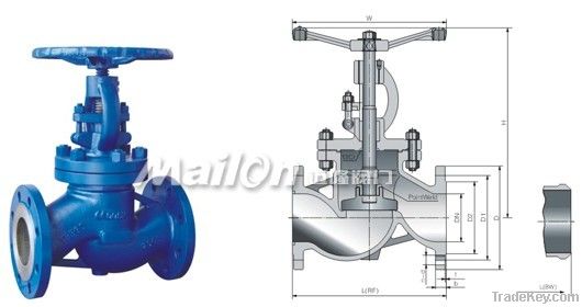 Globe Valve -DIN  Globe Valve Straight Type F1 / F2