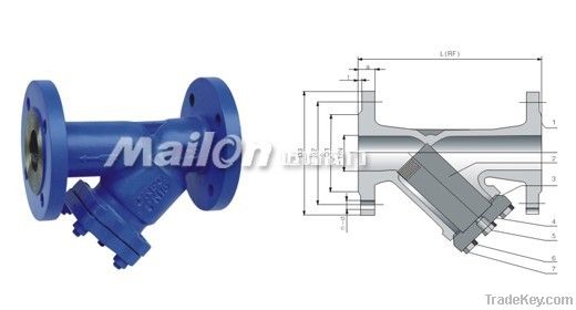 Strainer-DIN Cast steel Y Strainer