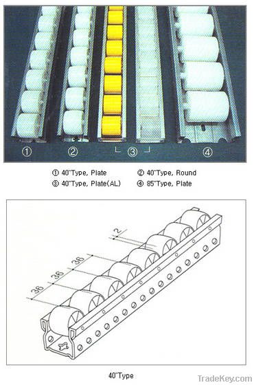 placon(plastic wheel conveyor)