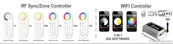 T3X 2.4G LED touch controller/multi color led remote control