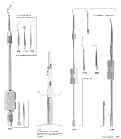 Dental Crown Removers