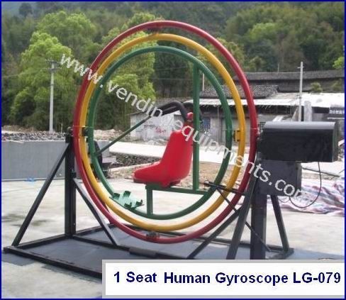 Three-dimensional Human Gyroscope LG-079 (Electric and Manual Together)  CE Approval 