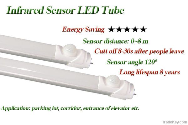 IR LED Tube, Infrared Sensor LED Tube