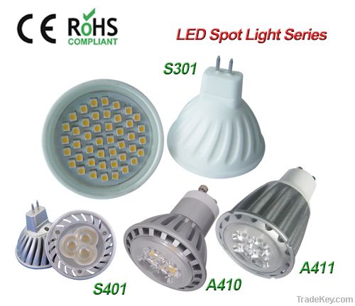 LED Spot Lighting