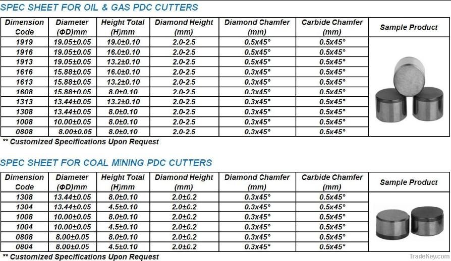 Pdc Cutters For Oil Drilling And Mining Bits