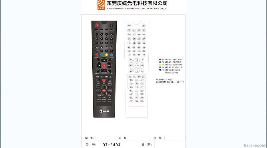 TV, Set-top-box remote control