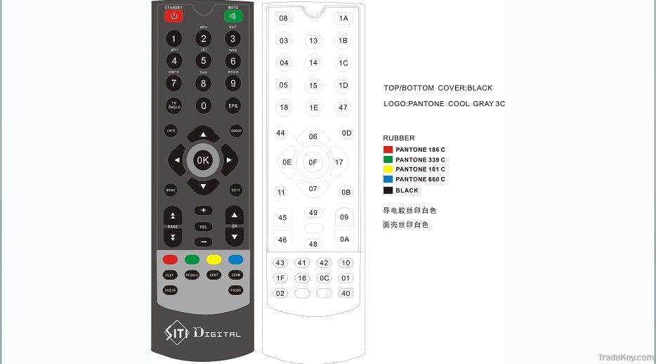 Set-top-box  remote control