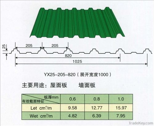 Steel Sheet (Colorful Corrugated) 