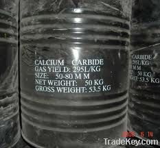 Calcium Carbide (CaC2)