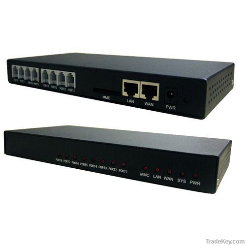 VoIP Gateway, IP PBX, China voip gateway Manufaktur