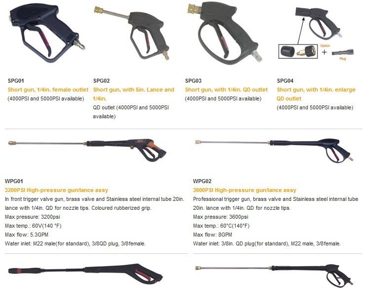 high-pressure nozzle high pressure gun high pressure hose