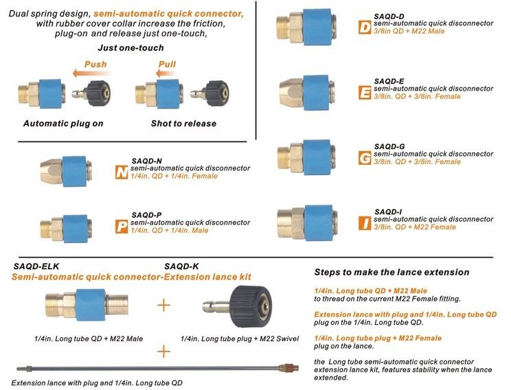 high-pressure nozzle high pressure gun high pressure hose