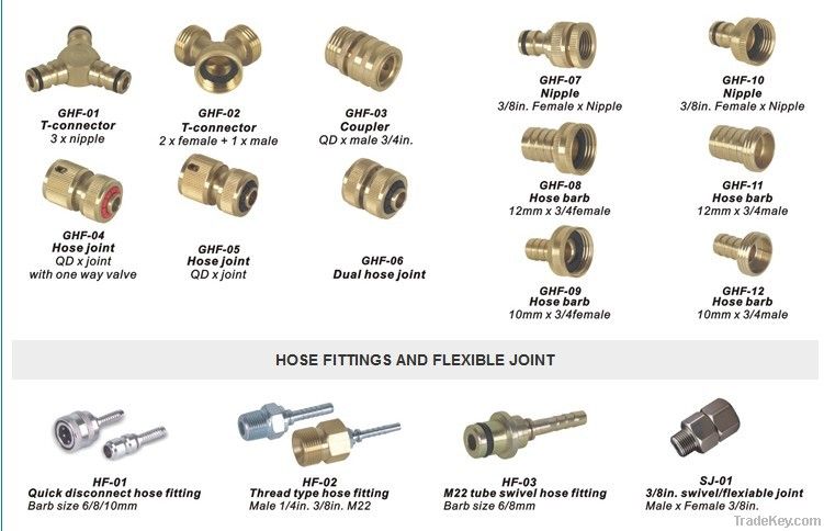 high-pressure nozzle high pressure gun high pressure hose