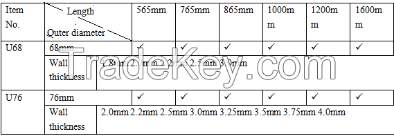 Q235 material screw pile with U flange