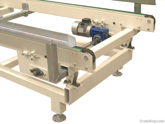 Chain Conveyors