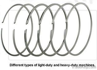 piston rings for machinery