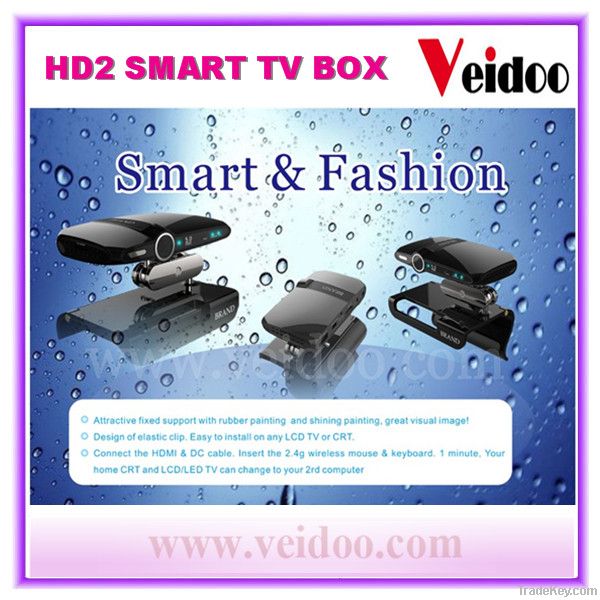 HD22: Android TV Box with Camera, skype calls, Dual mic, VGA, AV