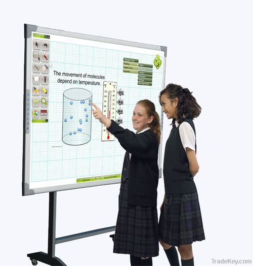 Touch sensitive interactive whiteboard