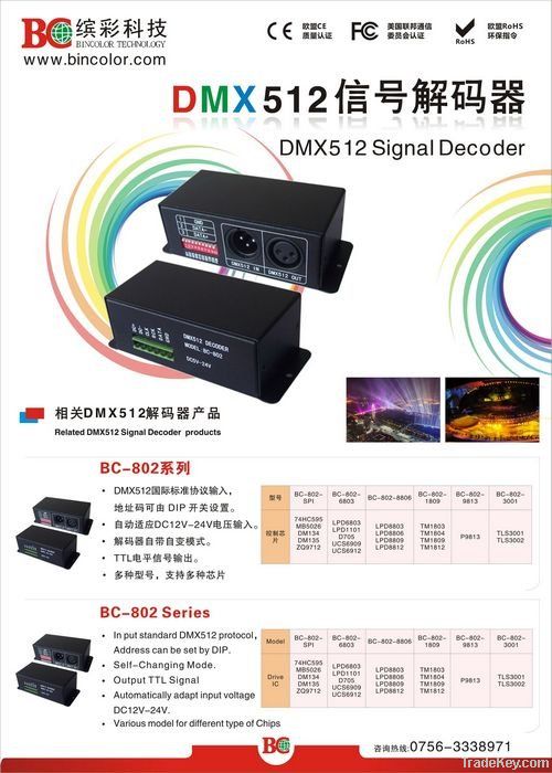 DMX512 signal decoder series
