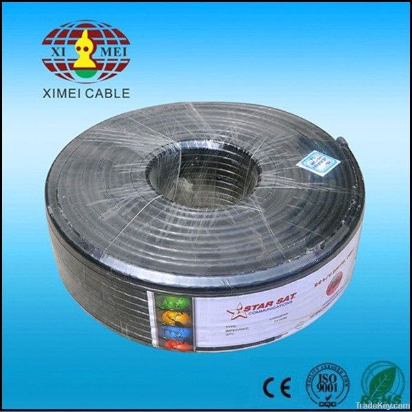 RG6 coaxial cable