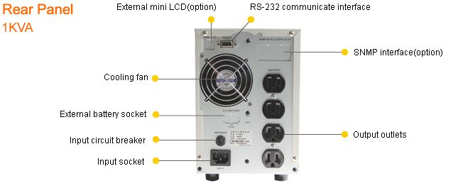 On Line U.P.S-1~3KVA