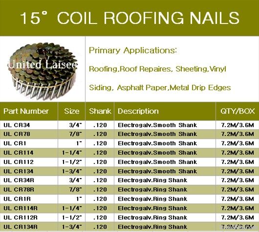 coil roofing nail