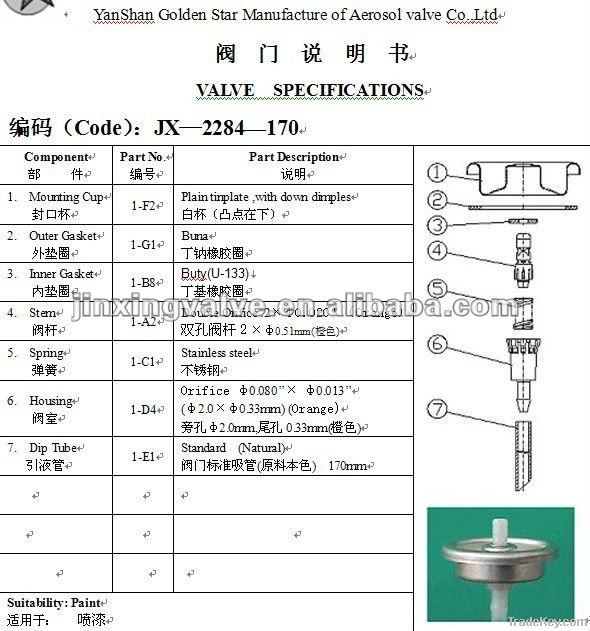 tinplate paint aerosol valve