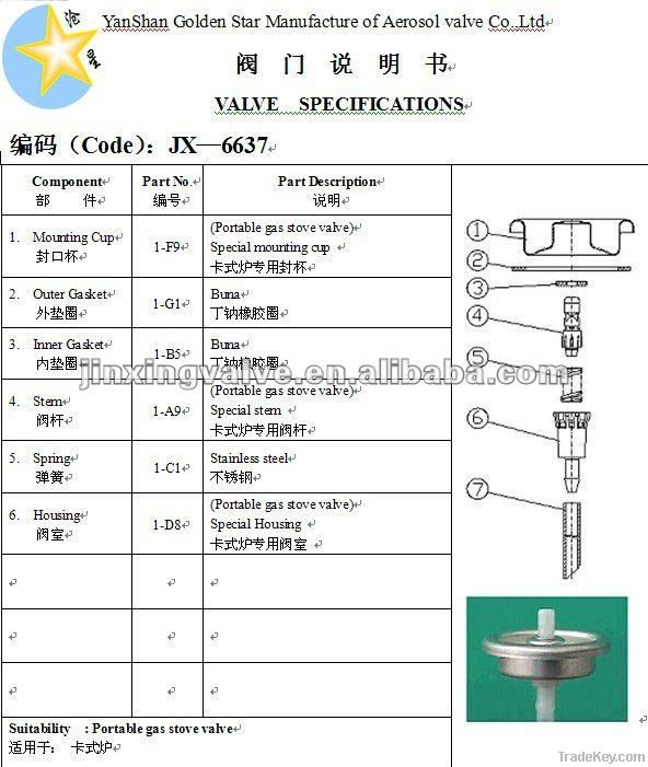 portable gas stove valve