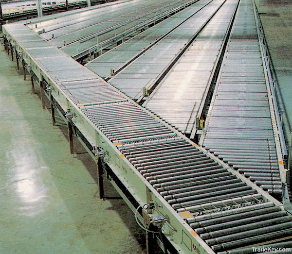 Roller Conveyor