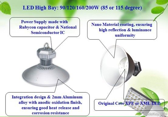 LED high bay light