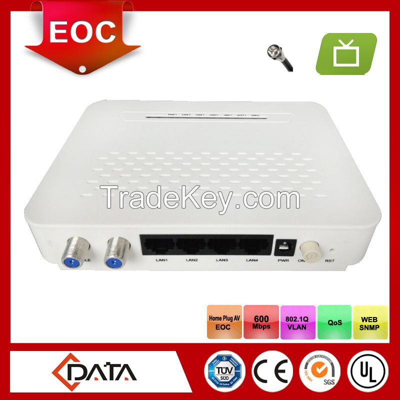 High Speed EOC Slave with IPTV supported