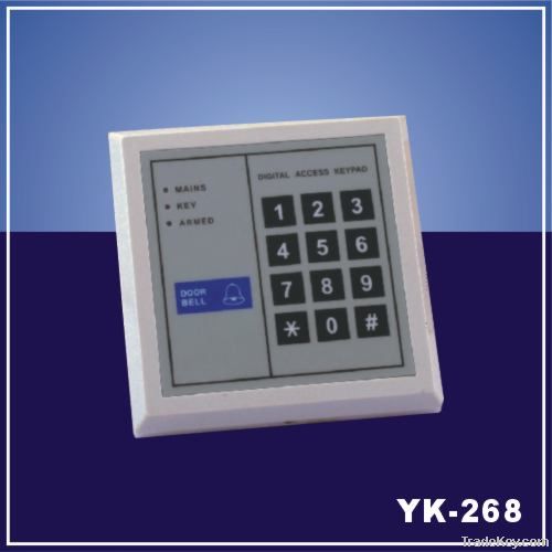 YK-268
