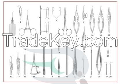 Ophthalmic Instrument Sets (Re-use &amp; Single-Use)