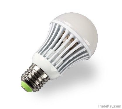 COB LED bulb