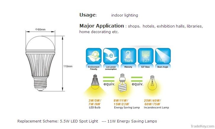 COB LED bulb