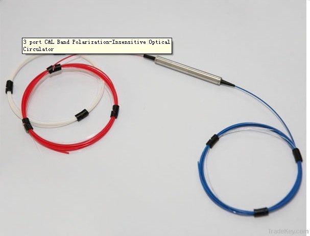 3 port C&L Band Polarization-Insensitive Optical Circulator