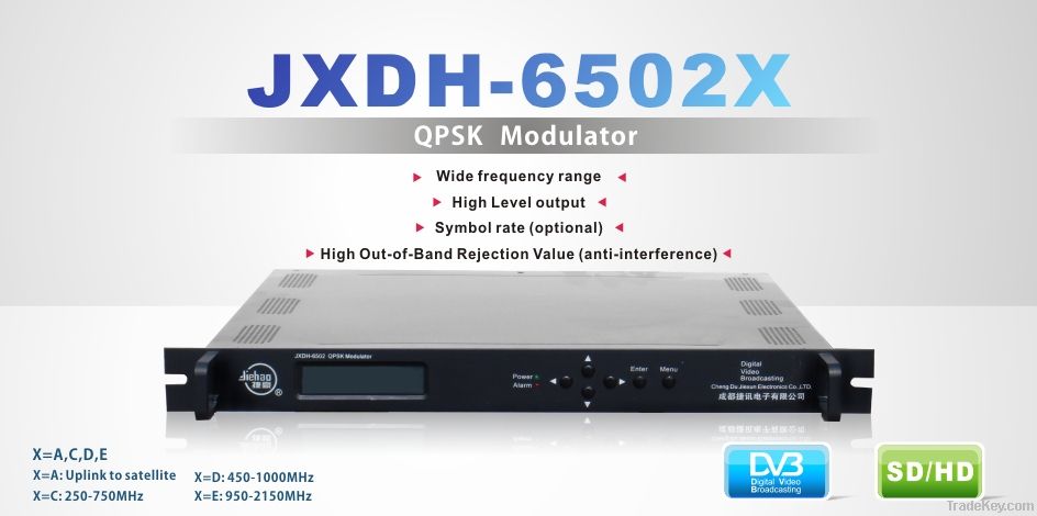 QPSK Modulator for wireless or uplink (250-750/450-1000/950-2150Mhz)