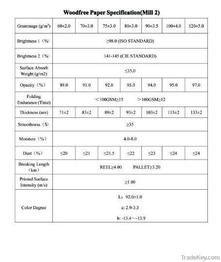 Offset Paper For Printing