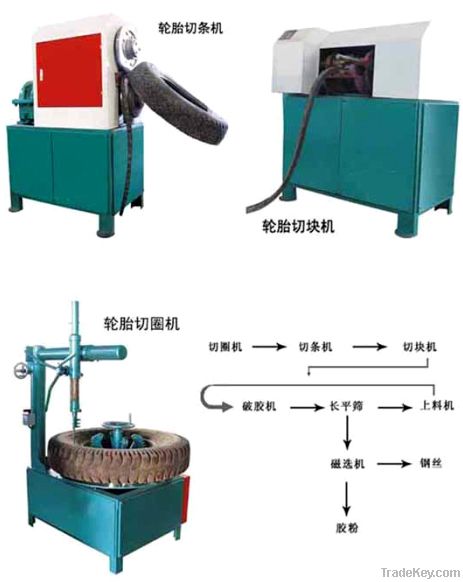 Waste tire recycling machine