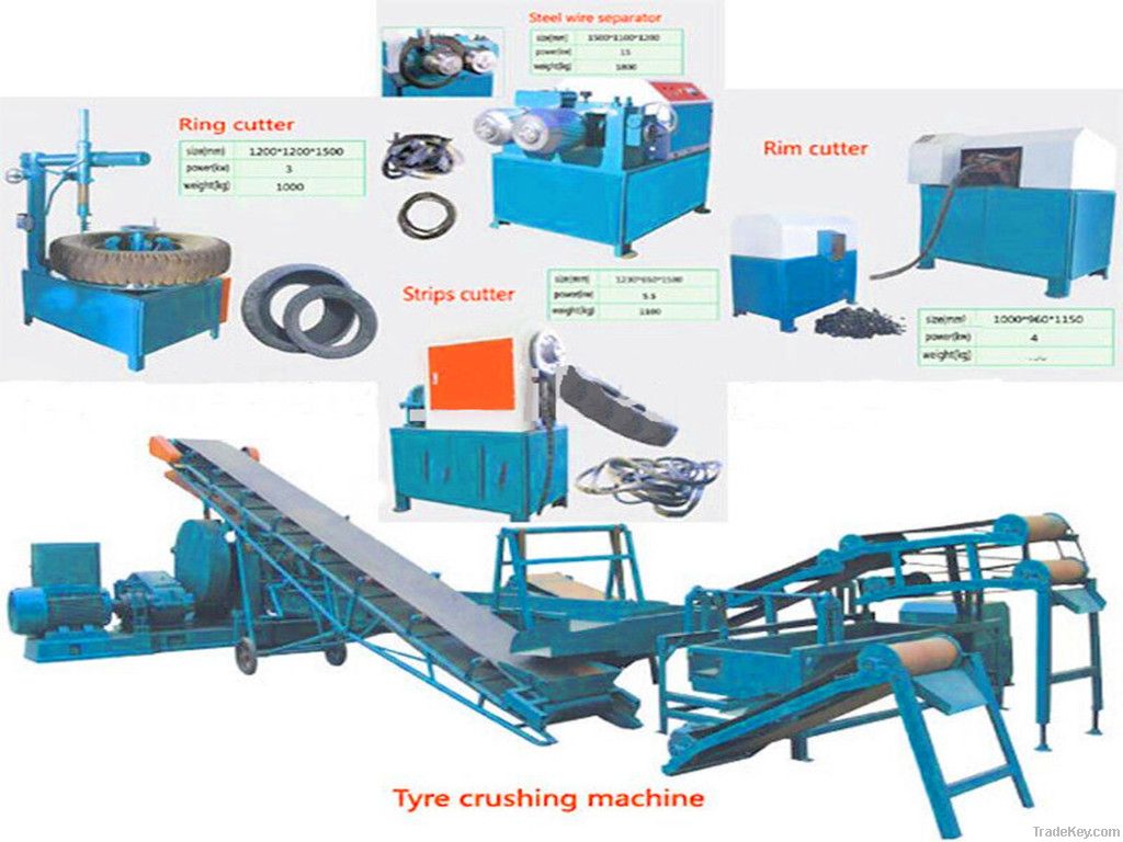 Waste truck tire recycling machine for rubber powder