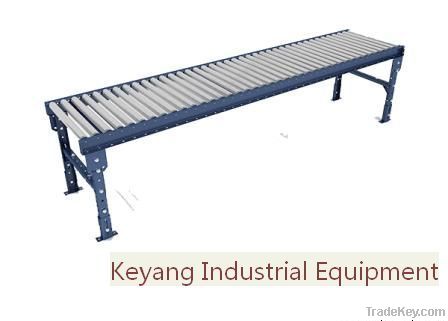 roller conveyor