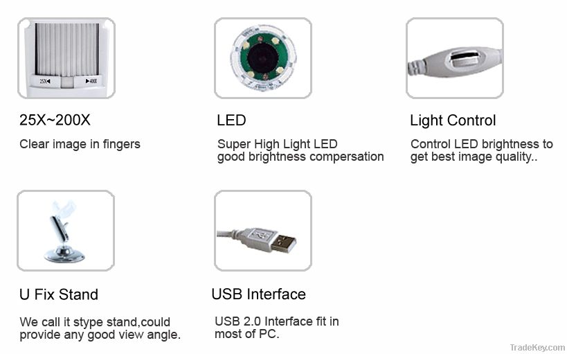 USB digital microscope 200X