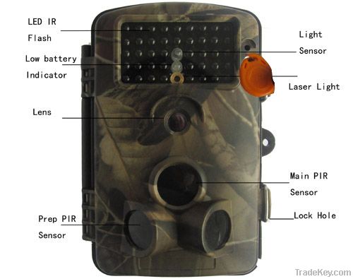 hunting camera