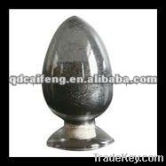 High purity Sperical graphite