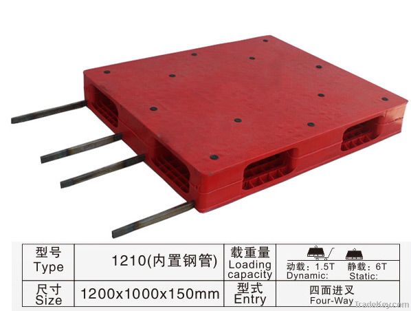 Double-faced  plastic pallet