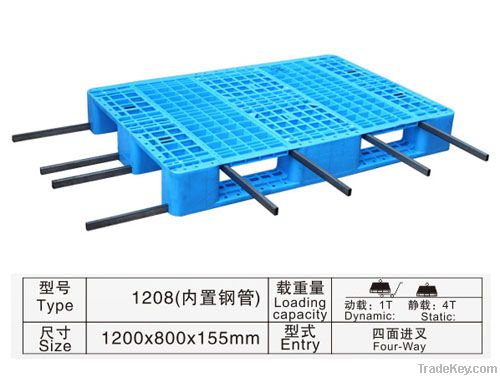 Euro pallet (perimeter-base)