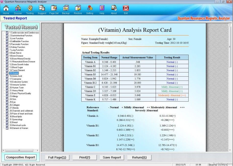 37 Reports Quantum Magnetic Resonance Analyzer