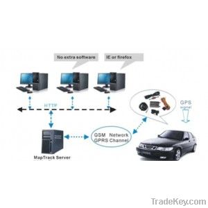 Webbase Realtime GPS Tracking Software for thousands of Cars