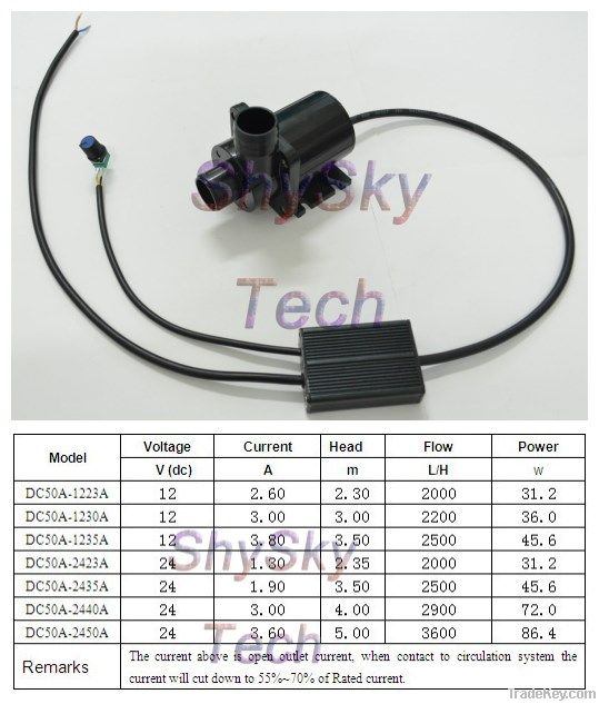 Speed Adjustable 12v/24v Micro Brushless Dc Submersible Pump Dc50a