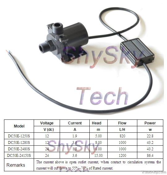 12V/ 24V Micro DC Solar Submersible Pump/Brushless DC Pump